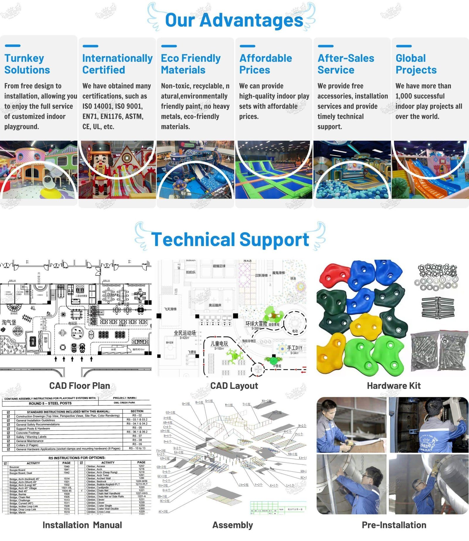 Product Details About Projects & Advantages Product Details About Projects & Advantages