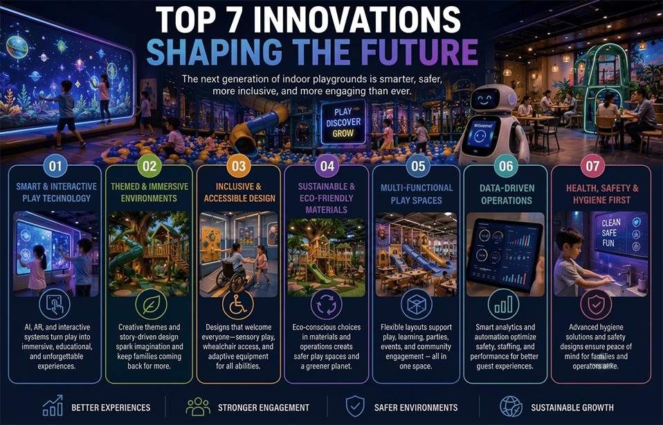The Benefits of Adopting 2026 Playground Innovations factory The Benefits of Adopting 2026 Playground Innovations company