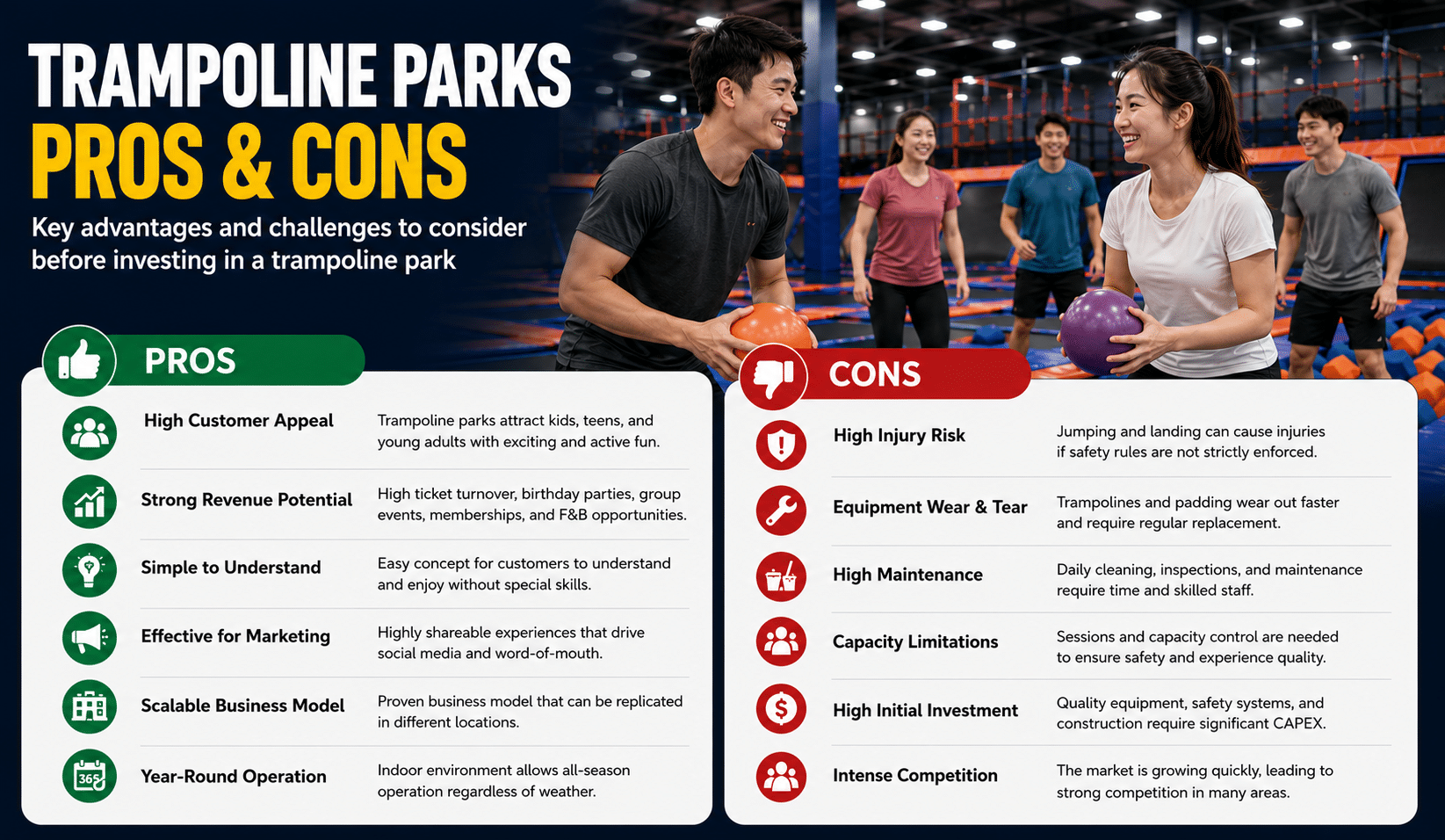 What Are the Pros and Cons of Trampoline Parks? factory What Are the Pros and Cons of Trampoline Parks? company