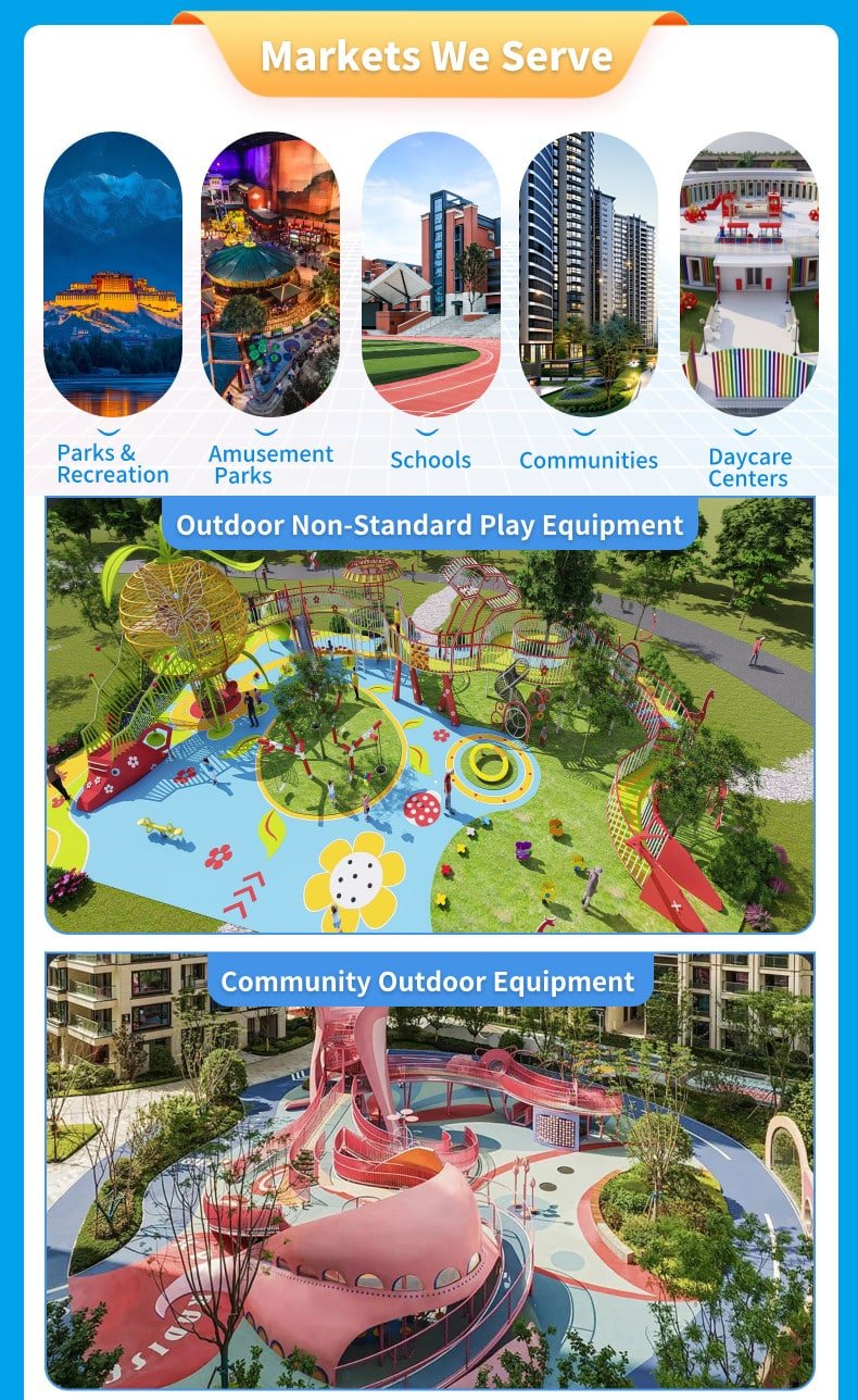 Outdoor Playground Markets We Serve Outdoor Playground Markets We Serve