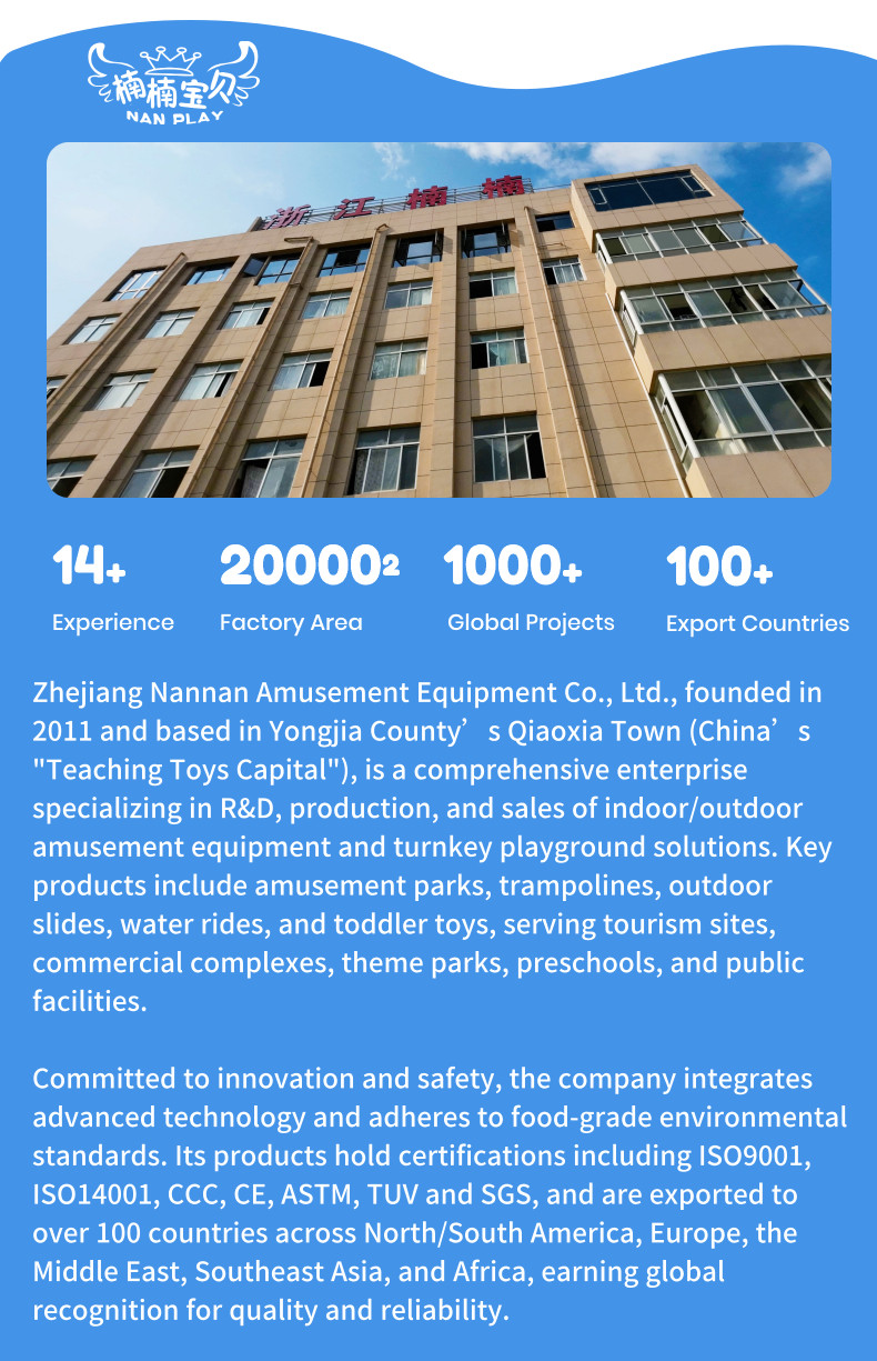 4 Outdoor Play About NanPlay