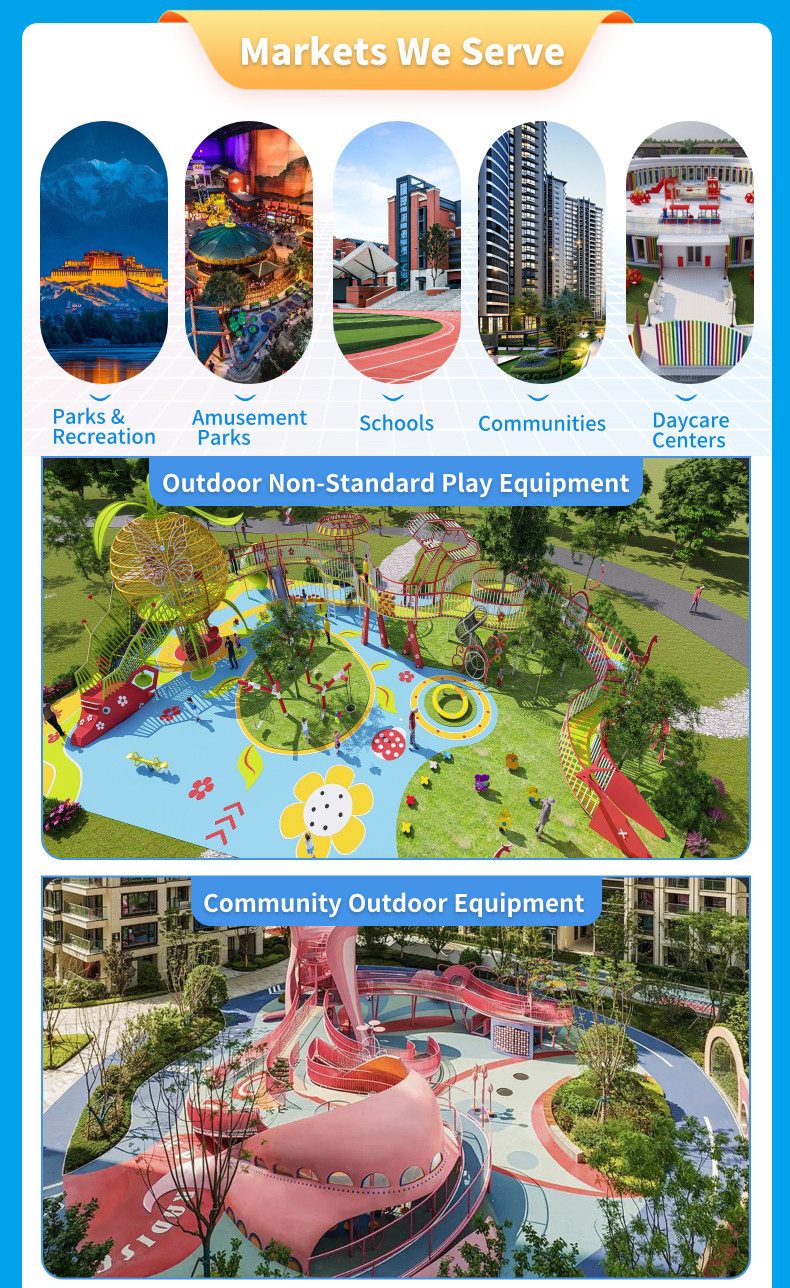 Outdoor Playground Markets We Serve