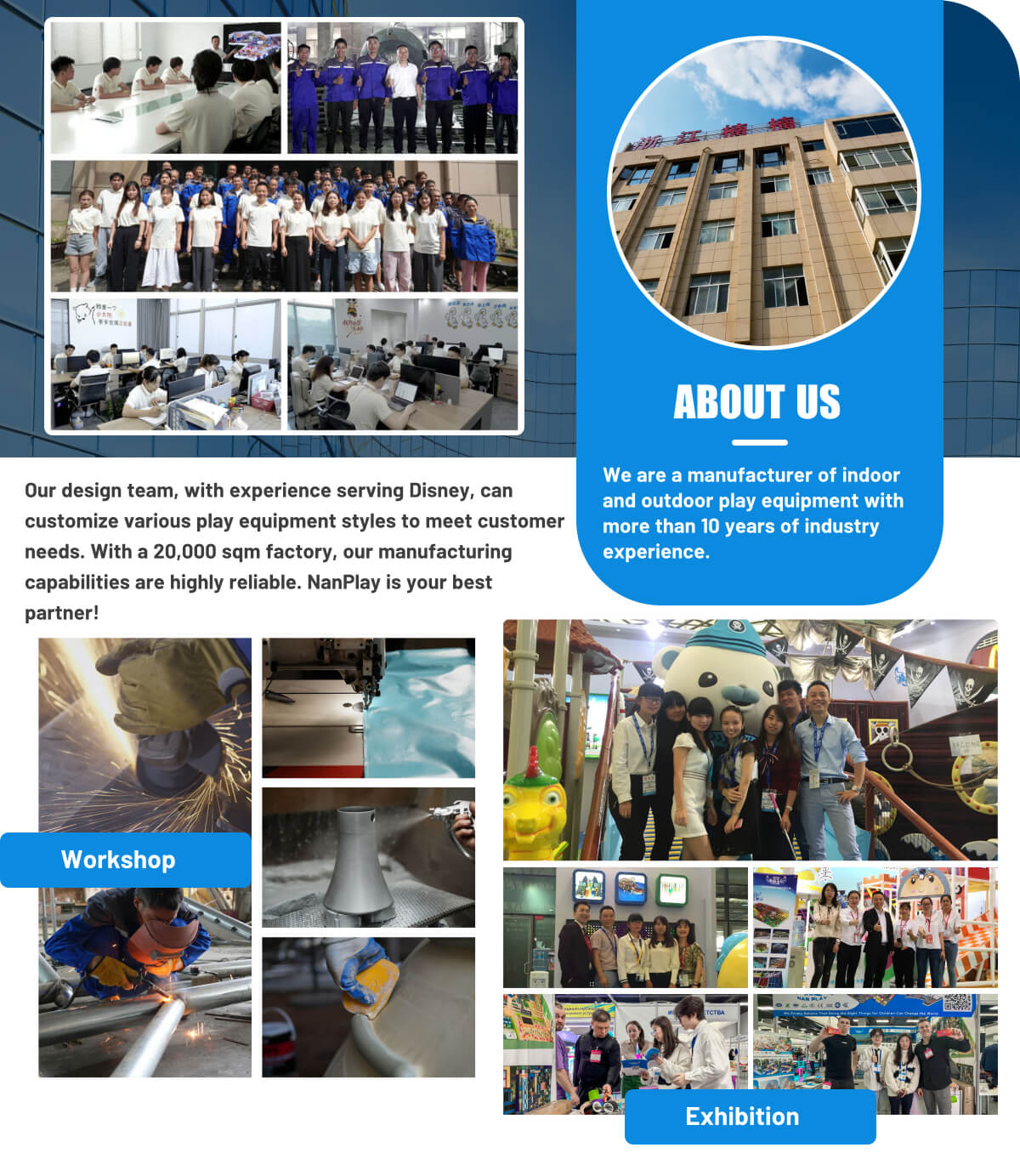 Trampoline Parks Product Details