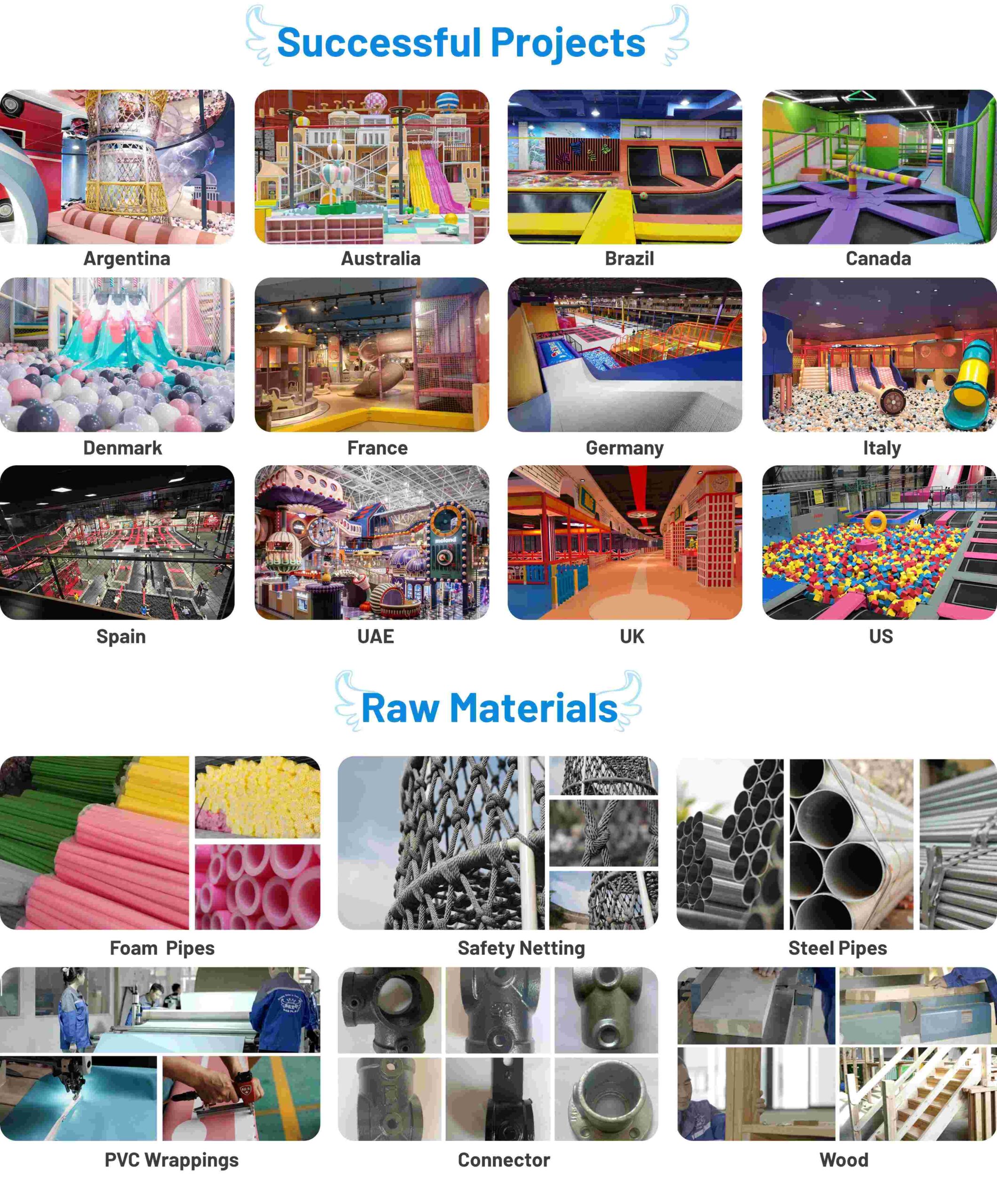 Product Details About Projects & Materials