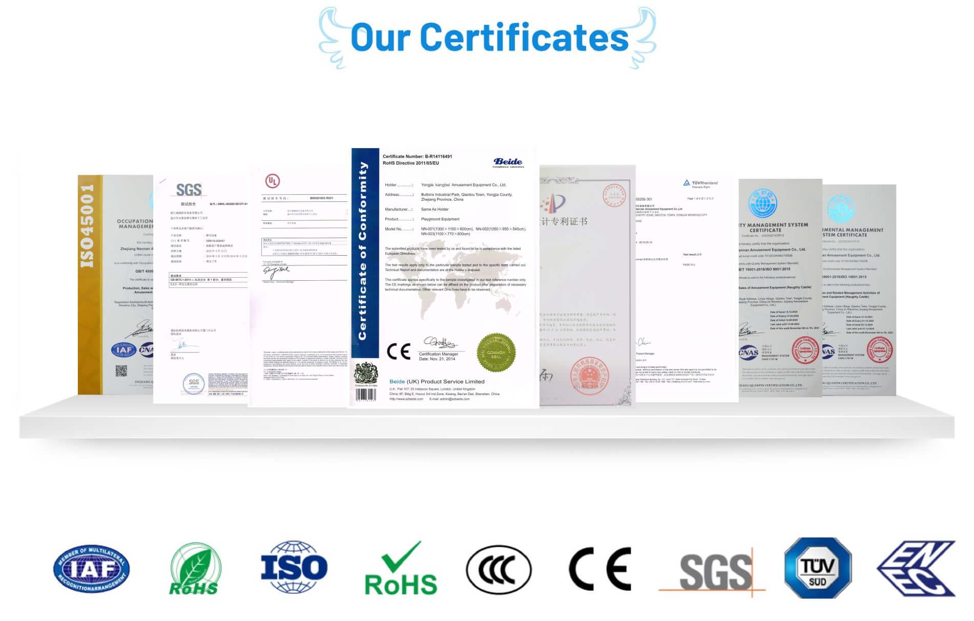 Soft Play Equipment Page Certification