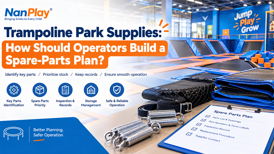 Trampoline Park Supplies: How Should Operators Build a Spare-Parts Plan? 1 Trampoline Park 1Supplies How Should Operators Build a Spare-Parts Plan manufacturer