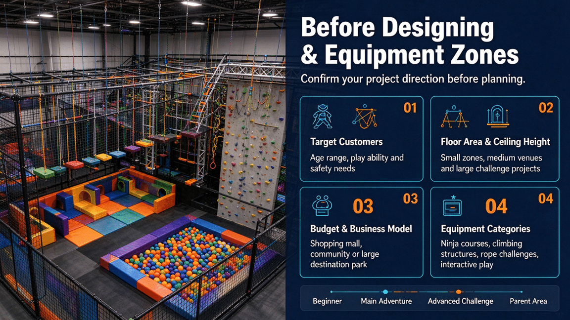 how to design an Indoor Adventure Park 1 How to Design an Indoor Adventure Park manufacturer