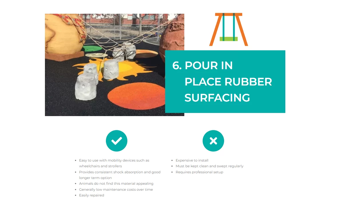 ​Poured in Place Rubber (PIP)