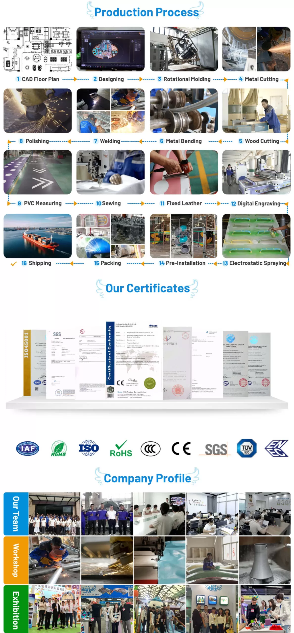 Indoor Play Area Product Details